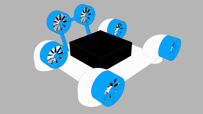 VTOL Example