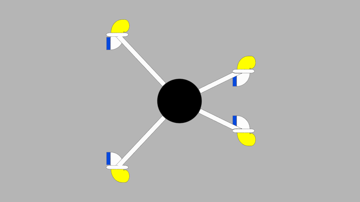 Drone Concept