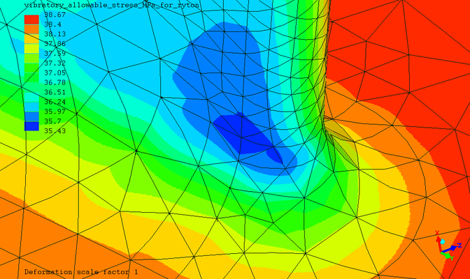 Operating with approx. 39 MPa of vibratory allowable stress