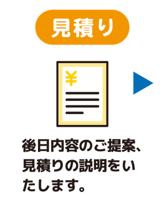 見積り　後日内容のご提案、見積りの説明をいたします。