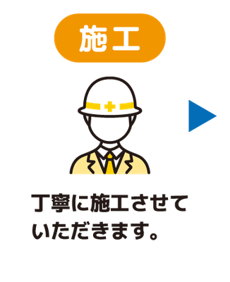 施工　丁寧に施工させていただきます。