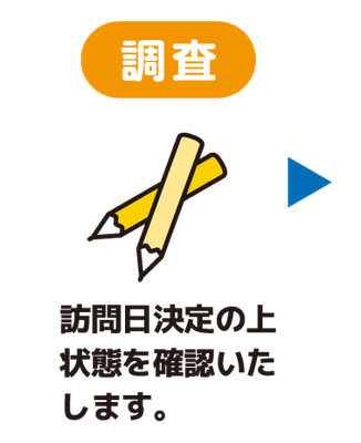 調査　訪問日決定の上、状態を確認いたします。