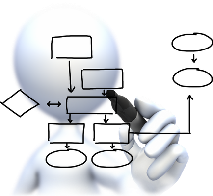 bonhomme blanc - bonhomme - personnages - smiley émoticône émoji cartoon clipart illustration - artémotic