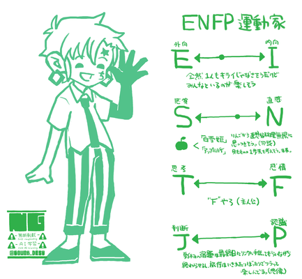 全て個人の見解です