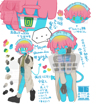 goghの自機アバちゃん