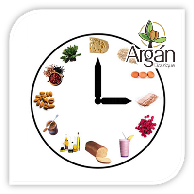 9. Dedica a cada comida el tiempo necesario, come despacio y mastica bien los alimentos