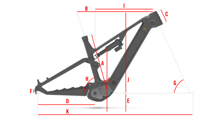 ROTWILD R.E735 CORE Geometrie