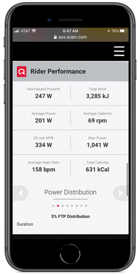 Mit AXS Web können die Fahrer ihre Fahrdaten in Bezug auf Schalten, genutzte Gänge, Leistungszonen und Reifendruck analysieren. Es werden auch Straßenkarten angezeigt.