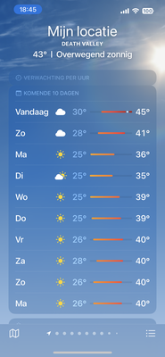 Temperatuur in Death Valley