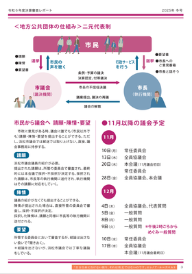 浜松Happy化計画レポート　Part2　2025年冬号 - ページ3