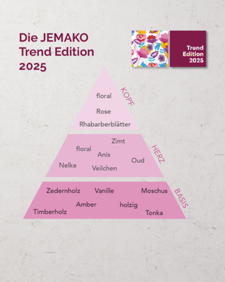 JEMAKO Duftpyramide Trend Edition 2025