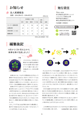 ZACニュースvol.58_2022年5月春号_p6