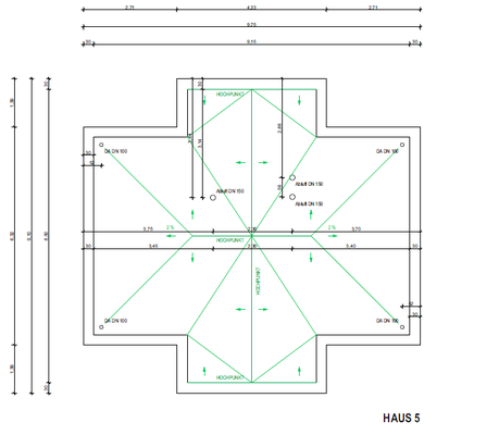 Planerische Dachaufsicht