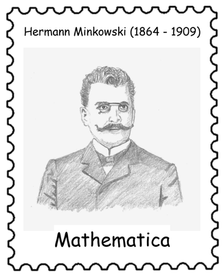 Hermann Minkowski