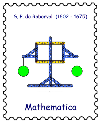Gilles Personne de Roberval