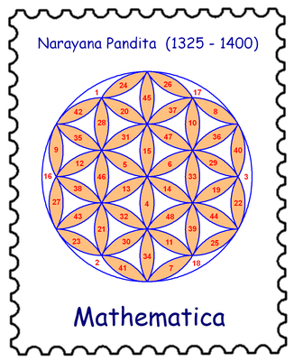 Narayana Pandita