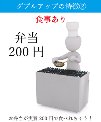 お弁当が200円負担で食べられます！