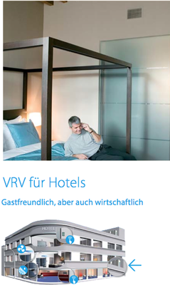 Unsere Lösungen für Hotels bieten: