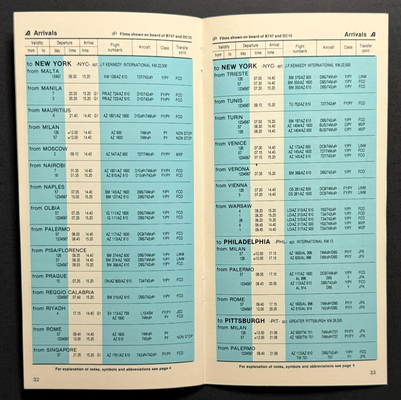 Credit: airline timetable images