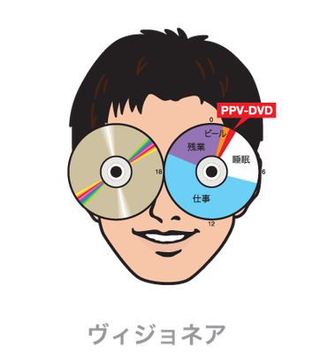 ヴィジョネア＿PPV-DVD＿イラスト