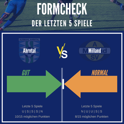 © Landesliga Südtirol