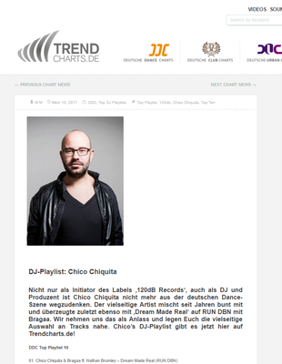 Trendcharts.de / DDC / Chico Chiquita Charts