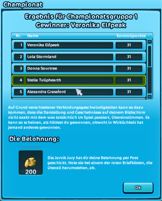 Das New Hillcrest - Championat