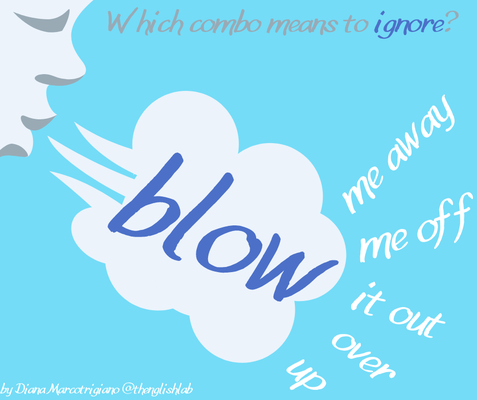 Some phrasal verbs with 'blow'