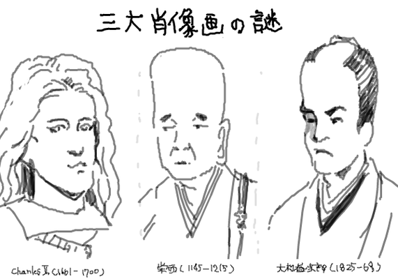 カルロス2世はわかるよ、なんとなく。でもさぁ、日本史の二人はおかしくね？何を表してそうなったの？？？