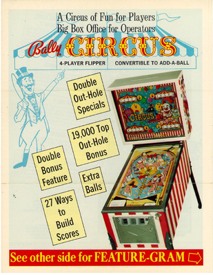 "Circus" von Bally