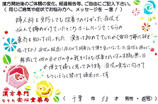 【 萎縮性膣炎・帯状疱疹・裂肛 】（千葉市・58才・女性）