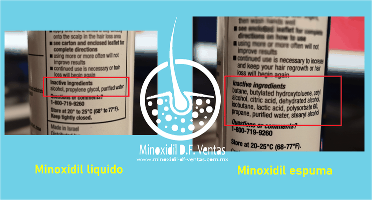 diferencia entre minoxidil espuma y kirkland