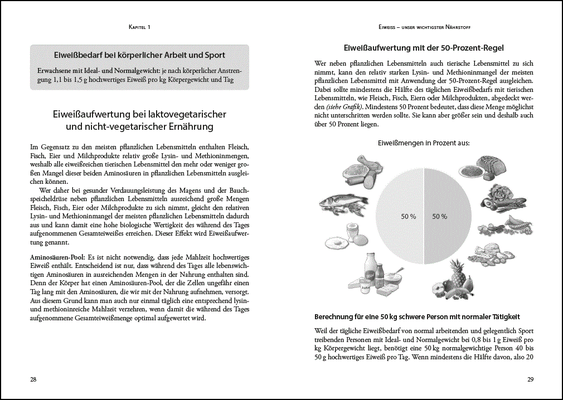 Die Nährstoff-Geheimnisse der Methusalem-Ernährung, Leseprobe: Seiten 28-29, © ANEWIS Verlag