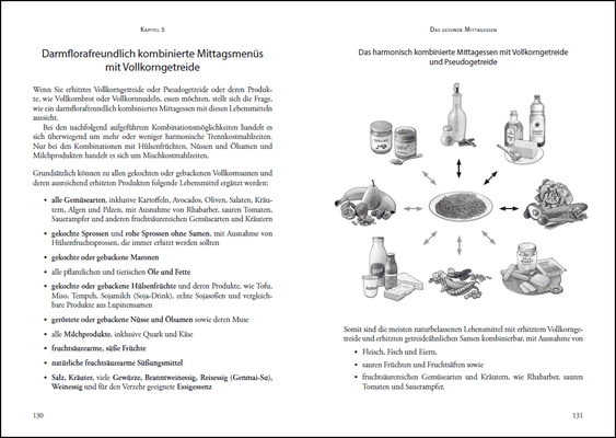 Die Grundregeln der Methusalem-Ernährung, Leseprobe: Seiten 130-131, © ANEWIS Verlag