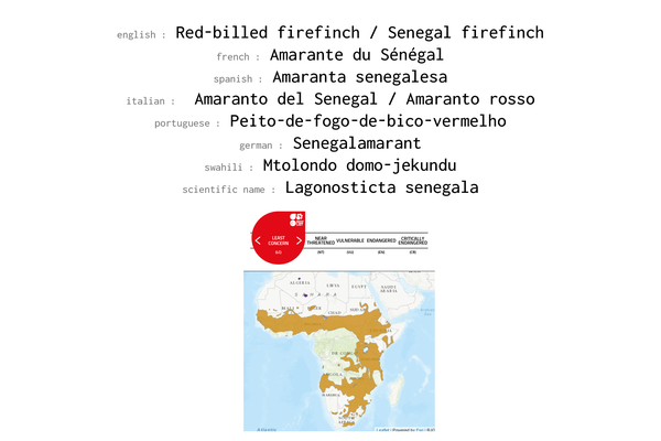 Names, conservation status and distribution of Red-billed firefinch