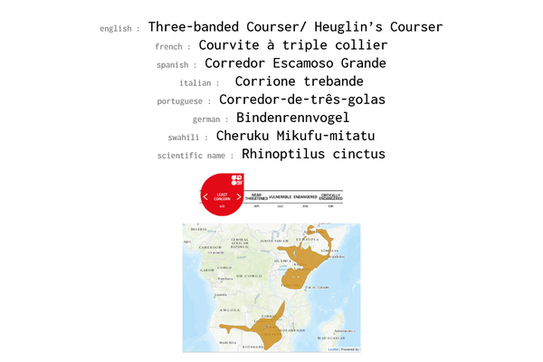 Names, conssrvation status and distribution of Three-banded Courser