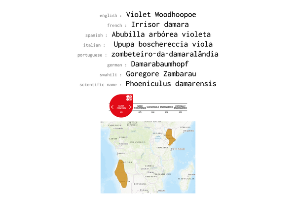 Names, conservation sstatus and distribution of Violet Woodhoopoe