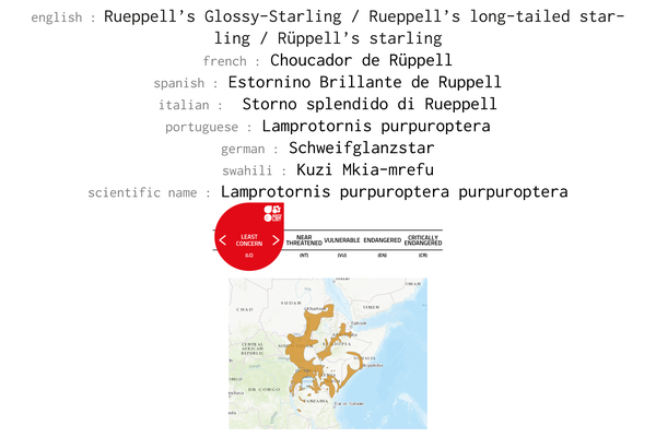 Names, conservation status and distribution