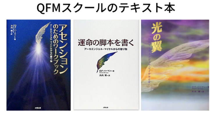 アーキエンジェルマイケル（大天使ミカエル） クエストフォー