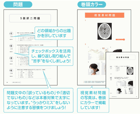 看護師国家試験 - メヂカルフレンド社 看護師国家試験 - メヂカルフレンド社