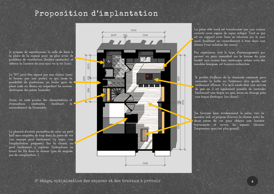 CID by Nina - Implantation R+3