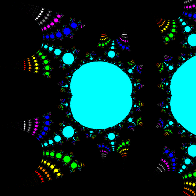 Basins of Attraction exp(z)-1=0 Euler-Chebychev-Verfahren, Zoom