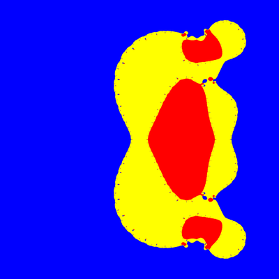 Basins of Attraction z^3-z=0, Sekanten-Verfahren, z<sub>1</sub>=(-6, 0)