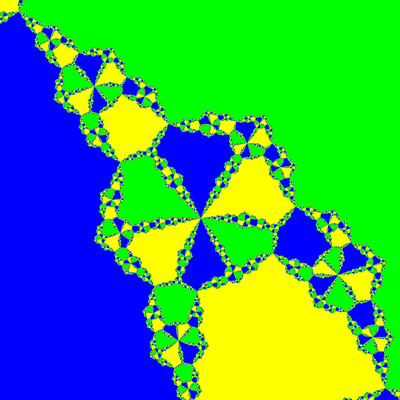 Basins of Attraction z^3-1=0, Fang-Ni-Cheng-Verfahren, Zoom