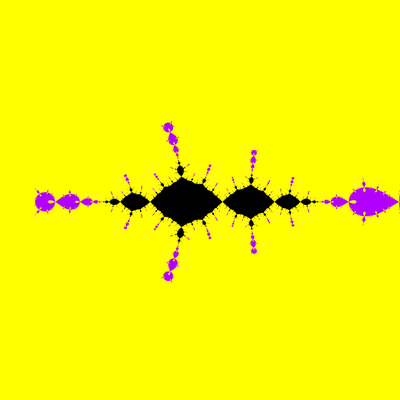 Basins of Attraction z^2-1=0, King-Verfahren, beta=6, Zoom