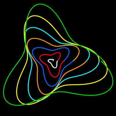 Spirale m=3.1, q=1, p=4