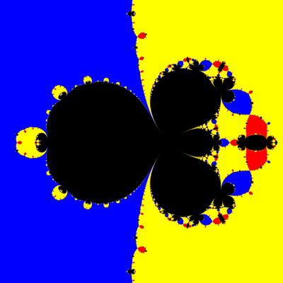 Basins of Attraction z^3-z=0, Chun-Lee-Neta-Verfahren, Zoom b