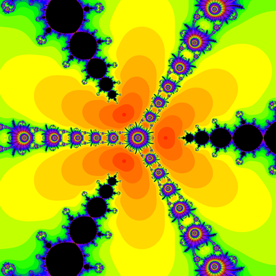 Konvergenzgeschwindigkeit z^3-1=0,  King-Verfahren,  beta=-2.5, B=[-20, 20]x[-20,2 0]