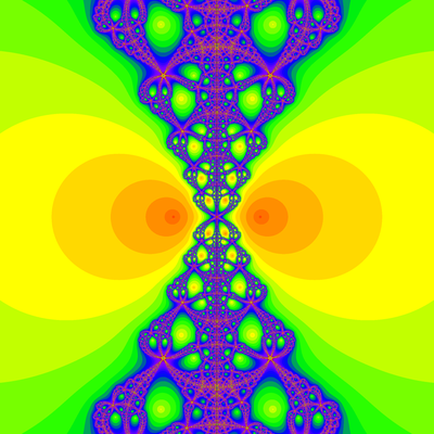 Konvergenzgeschwindigkeit z^2-1=0, Whittaker I -Verfahren