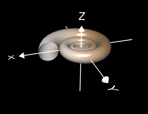 Spiralfläche